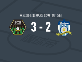 SC相模原3-2逆转赞岐釜玉海，岛川俊郎梅开二度，冲田空破门