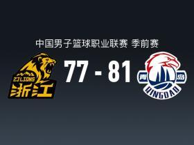 CBA战报：青岛81-77广厦，兰德里-诺科19分