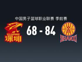 CBA战报：山西84-68深圳，特奎维恩-史密斯21分