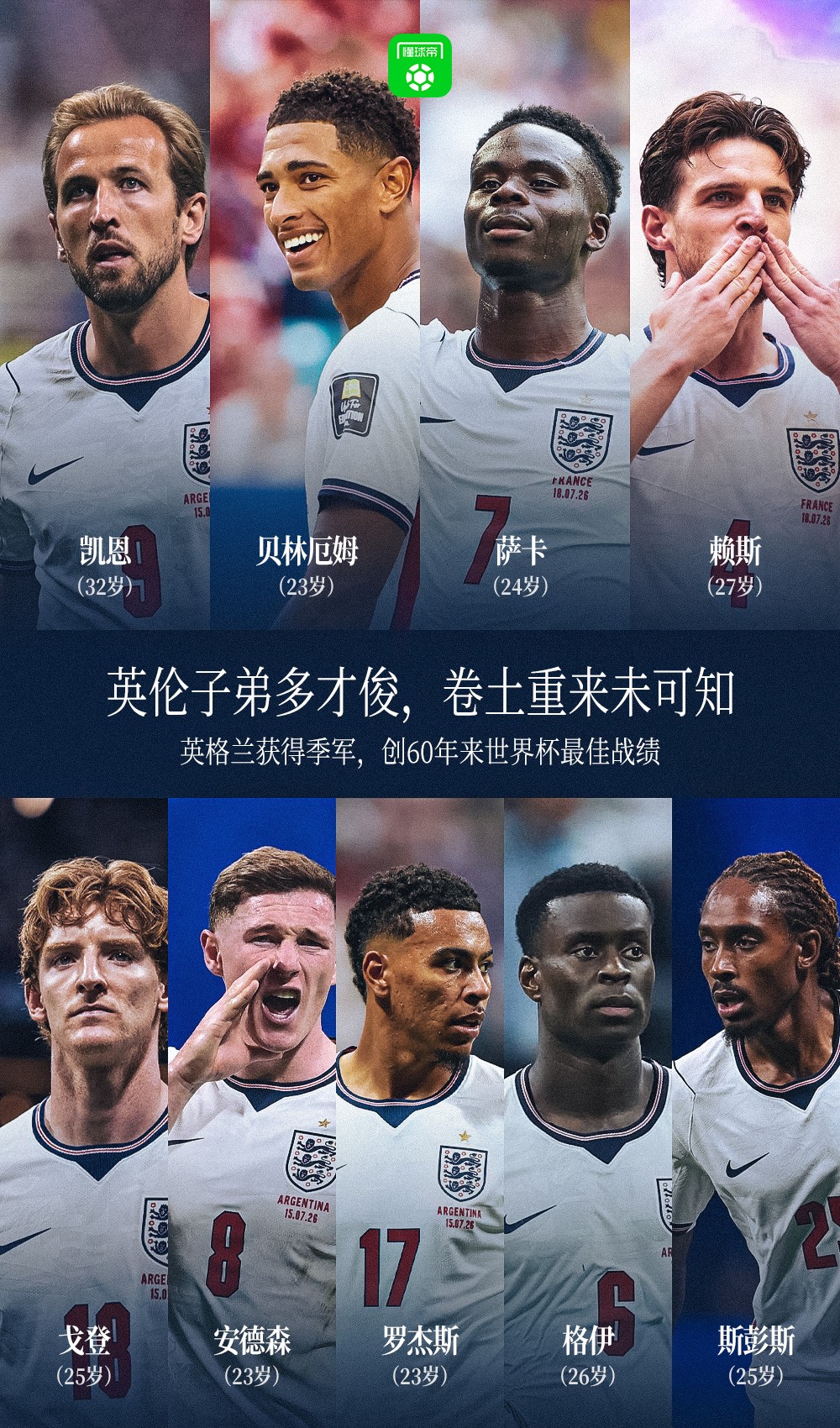 懂球帝海报：英伦子弟多才俊