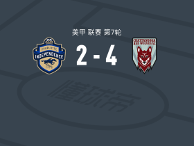 查塔努加红狼4-2逆转夏洛特独立，Aaron Lombardi双响，Jordan Ayimbila破门