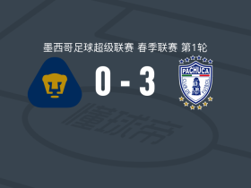 帕丘卡3-0大胜美洲狮，龙东双响，埃利亚斯-蒙铁尔1传1射
