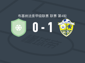 马杰斯蒂克1-0ASF迪乌拉索，rahim nikiema一剑封喉