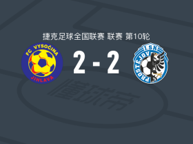 伊赫拉瓦2-2普罗斯特约维，什捷特卡破门，阿利亚吉奇扳平比分