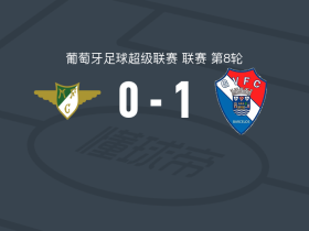 吉尔维森特1-0莫雷拉人，瓦拉斯-弗朗萨绝杀