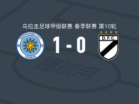 蒙得维的亚城力矩1-0多瑙河，埃德松-罗德里格斯一锤定音