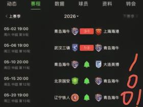 兄弟们我觉得我们依然还是保级球队