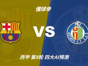 四大AI预测巴塞罗那vs赫塔费：四家均看好巴萨3比0取胜