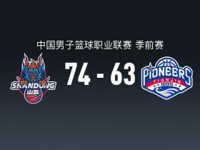 CBA战报：山东74-63天津，班顿17+4+4
