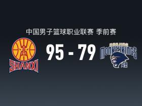 CBA战报：山西95-79同曦，威金顿23+4+6