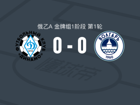 基洛夫迪纳摩0-0伏尔加阿斯特拉罕，双方握手言和