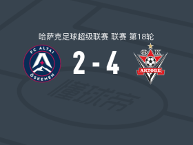 阿克托比4-2阿尔泰厄斯克门，巴勃罗-阿尔瓦雷斯、埃拉诺夫破门