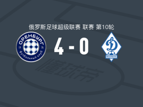 奥伦堡加索维克4-0大胜马哈奇卡拉，古齐纳梅开二度，汤普森点射破门
