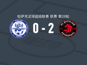 克孜勒扎尔2-0额尔齐斯巴甫洛达尔，阿比肯破门，拉蒂菲锁定胜局