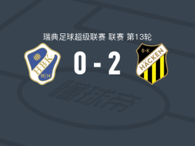 赫根2-0哈尔姆斯塔德，古斯塔夫-林德格伦独中两元