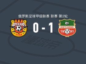下卡姆斯克1-0图拉兵工厂，马什科夫一剑封喉