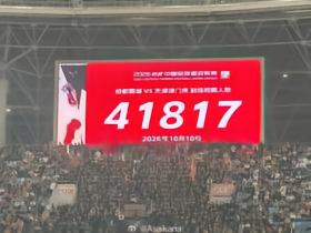 41817名球迷上座刷新凤凰山纪录，但蓉城未能在主场提前夺冠