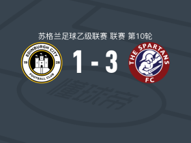 斯巴顿斯3-1逆转爱丁堡，韦尔什、Matthew Mudie破门
