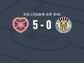 哈茨5-0横扫圣米伦，米勒双响，麦克帕克破门