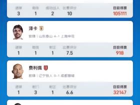 投票了，快去投票了