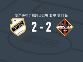 古拉瑞奇2-2马克瓦，舍霍维奇先拔头筹，乔洛维奇扳平比分