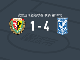 波兹南莱赫4-1大胜弗罗茨瓦夫，沃莱马克双响，巴勃罗-罗德里格斯建功