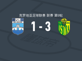 依斯特拉3-1逆转奥西耶克，杜坎-艾哈迈迪破门，尼克-祖济奇建功