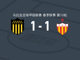 佩纳罗尔1-1普罗格雷索，吉列尔莫-洛佩斯首开记录，埃尔南德斯救主