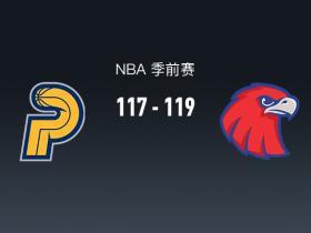 NBA战报：老鹰119-117险胜步行者，杰伦-约翰逊20+7+3