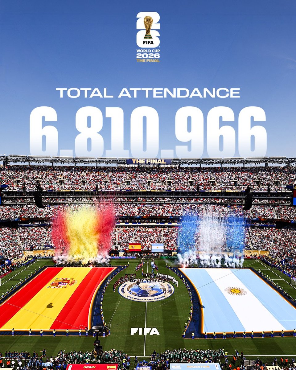 FIFA宣布超681万观众现场观战世界杯，创历史之最