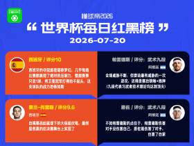 懂球帝美加墨世界杯7月20日红黑榜