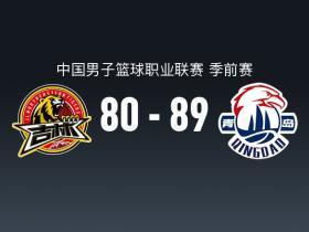 CBA战报：青岛89-80吉林取CBA3连胜，万孟霖26分
