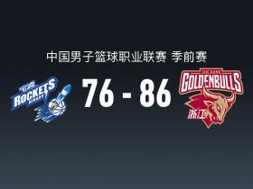 CBA战报：浙江86-76宁波，达卡里-约翰逊17+8+3