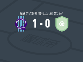 胡斯华纳1-0AIF取瑞典丙4连胜，haidar omar打进全场唯一进球