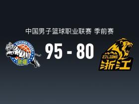 CBA战报：新疆95-80广厦，齐麟40+2+1