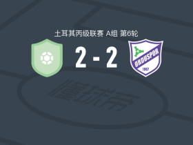 布尔瓦尔体育2-2奥尔杜体育，哈利特-卡亚破门，Hasan Gündoğdu扳平