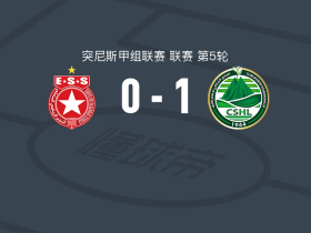 哈马利夫1-0沙希尔星，Chiheb Ben Frej一锤定音