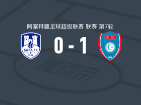 塔乌兹图兰1-0沙法，迪奥戈-巴劳一锤定音