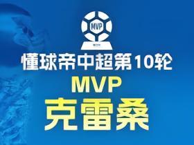 懂球帝2026赛季中超第10轮MVP：克雷桑