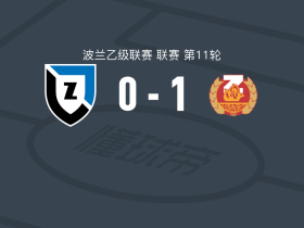 萨尼克1-0萨维斯沙，Dawid Barnowski一击制胜