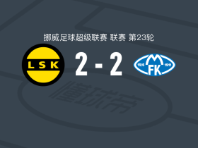 利勒斯特罗姆2-2莫尔德，桑德尔-希伦先拔头筹，福斯扳平
