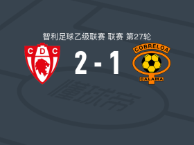科皮亚波2-1科布雷罗阿，迭戈-奥帕索建功，巴勃罗-布里托破门