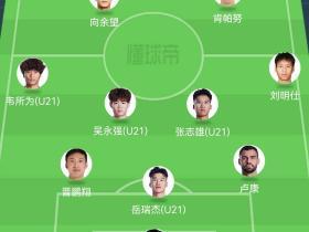 来了，建业都说了轮换大点，合适不