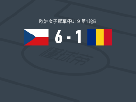 捷克女足U19 6-1血洗罗马尼亚女足U19，斯特拉-巴拉若娃两球，娜塔莉-佩斯科娃传射