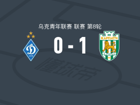 喀尔巴阡U21 1-0基辅迪纳摩U21，科科丁尼亚克制胜