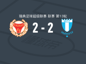 卡尔马2-2马尔默，古斯塔夫松首开记录，阿德里安-斯科格马扳平比分