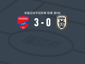 泛伊奥尼亚3-0大胜塞萨洛尼基B队，瓦斯科-加德略、夏齐斯特拉沃斯破门