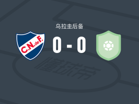 乌拉圭民族预备队0-0防卫者体育后备队，双方破门乏术