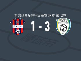 波罗尼3-1逆转莫拉斯，雅库布-米赫利克建功，穆罕默德-敦布亚破门