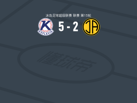 凯夫拉维克5-2大胜阿克拉内斯竞技，Eidur Orri Ragnarsson梅开二度，柳比契奇点射